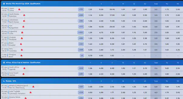 1win bet