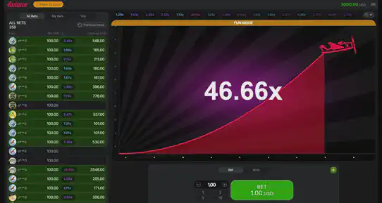Aviator 1win